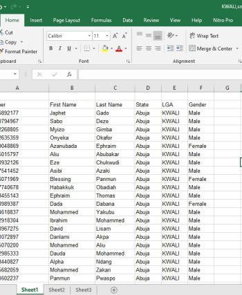 inec_gsm_database