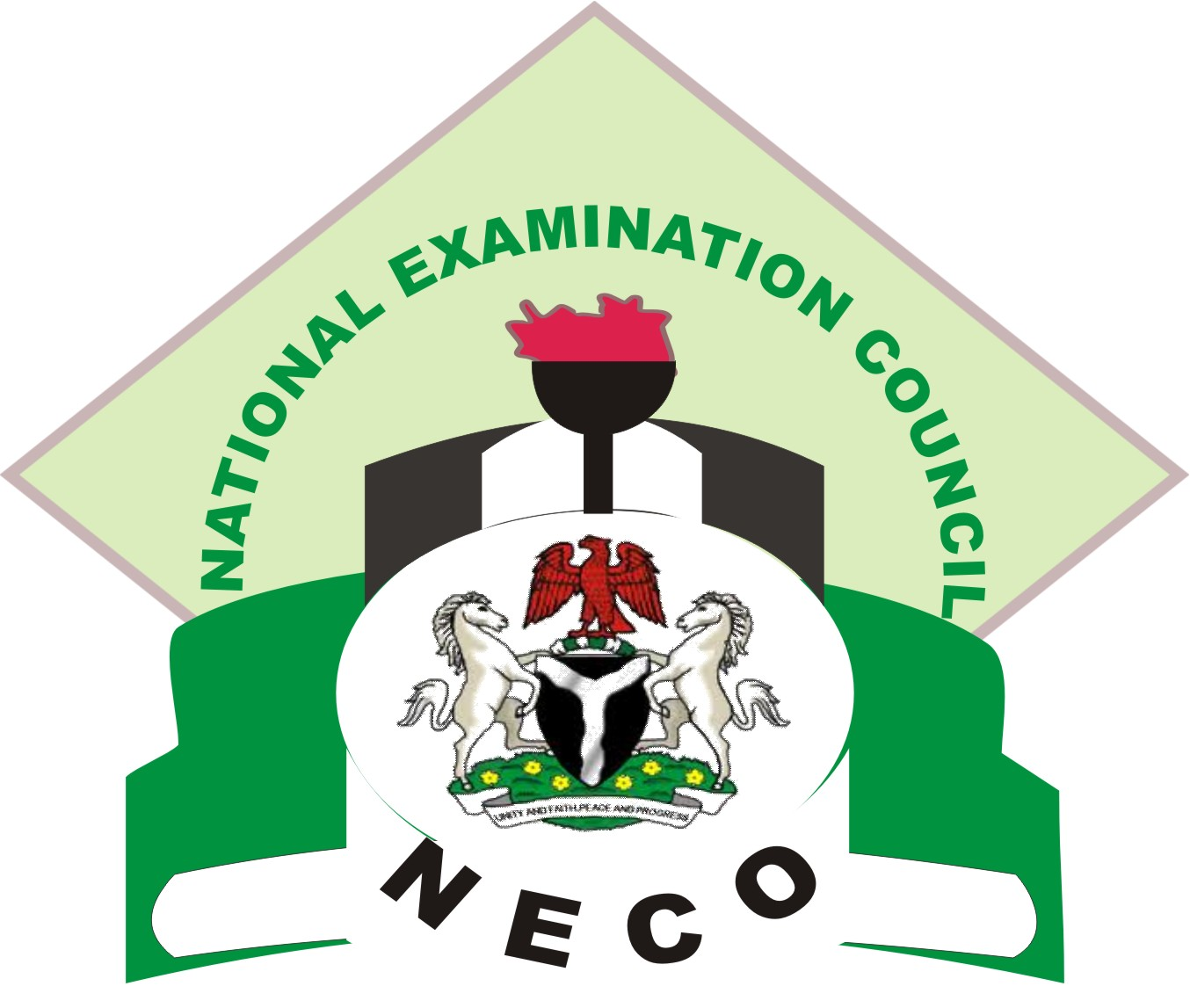 NECO Logo